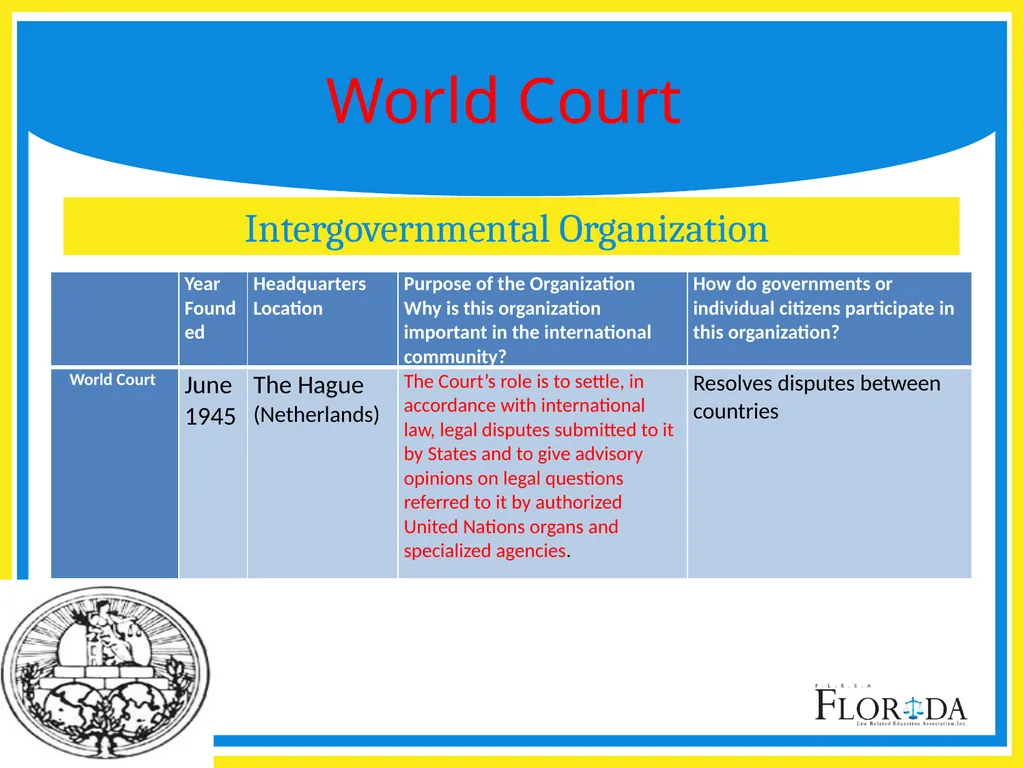 SS.7.C.4.2 Recognize government and citizen - slide 13 of 15