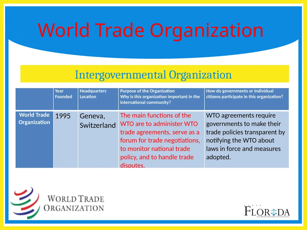 SS.7.C.4.2 Recognize government and citizen - slide 14 of 15