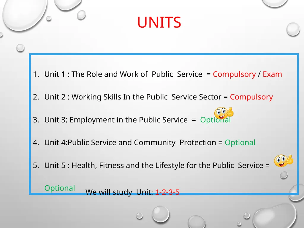 Lesson 1 UNITS We will study Unit: 1-2-3-5 Unit 1 - slide 2 of 24