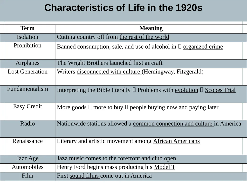 U.S. HISTORY EOC REVIEW Industrial Revolution - slide 20 of 39