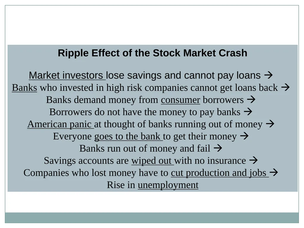 U.S. HISTORY EOC REVIEW Industrial Revolution - slide 22 of 39