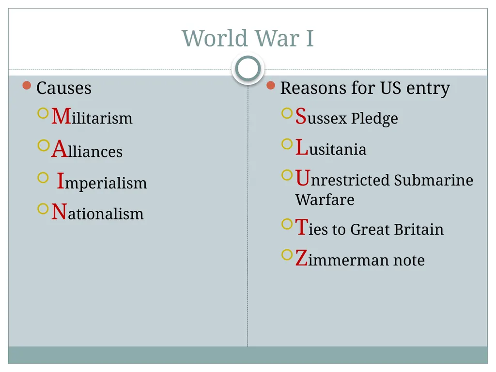 U.S. HISTORY EOC REVIEW Industrial Revolution - slide 18 of 39