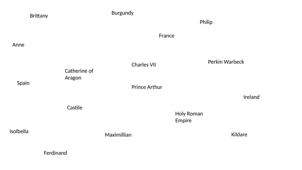 Henry VII’s Foreign Policy L.O. to develop an - slide 11 of 16