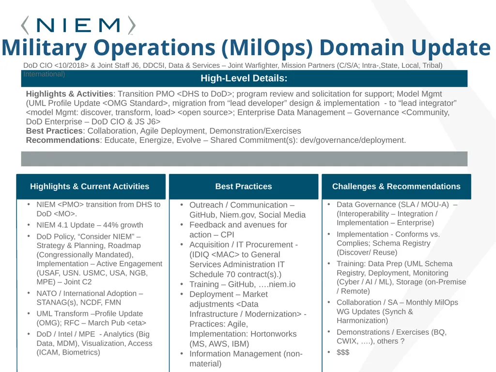 NIEM <PMO> transition from DHS to DoD <MO>. NIEM