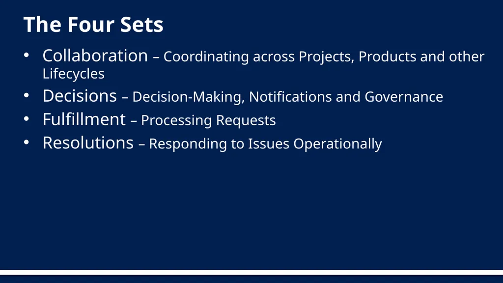 The Seventeen “Real” Processes A New Process - slide 13 of 32
