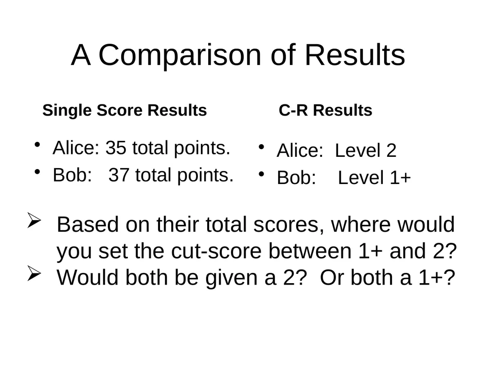 Criterion-Referenced Proficiency Testing BILC 26 - slide 44 of 51