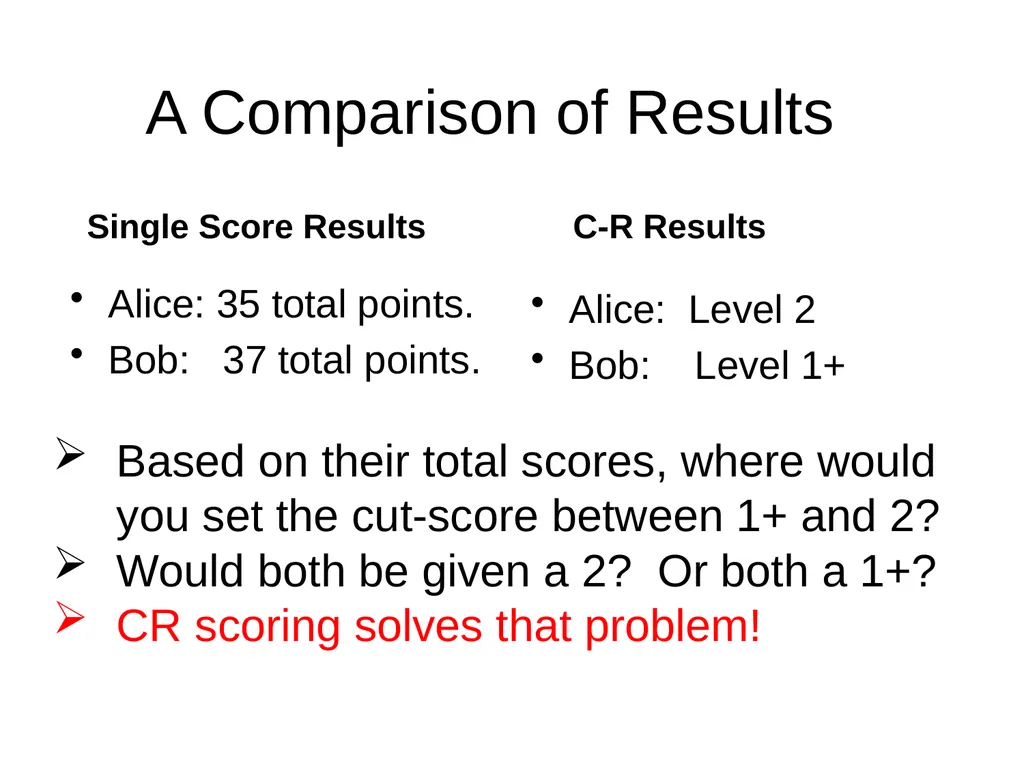 Criterion-Referenced Proficiency Testing BILC 26 - slide 45 of 51