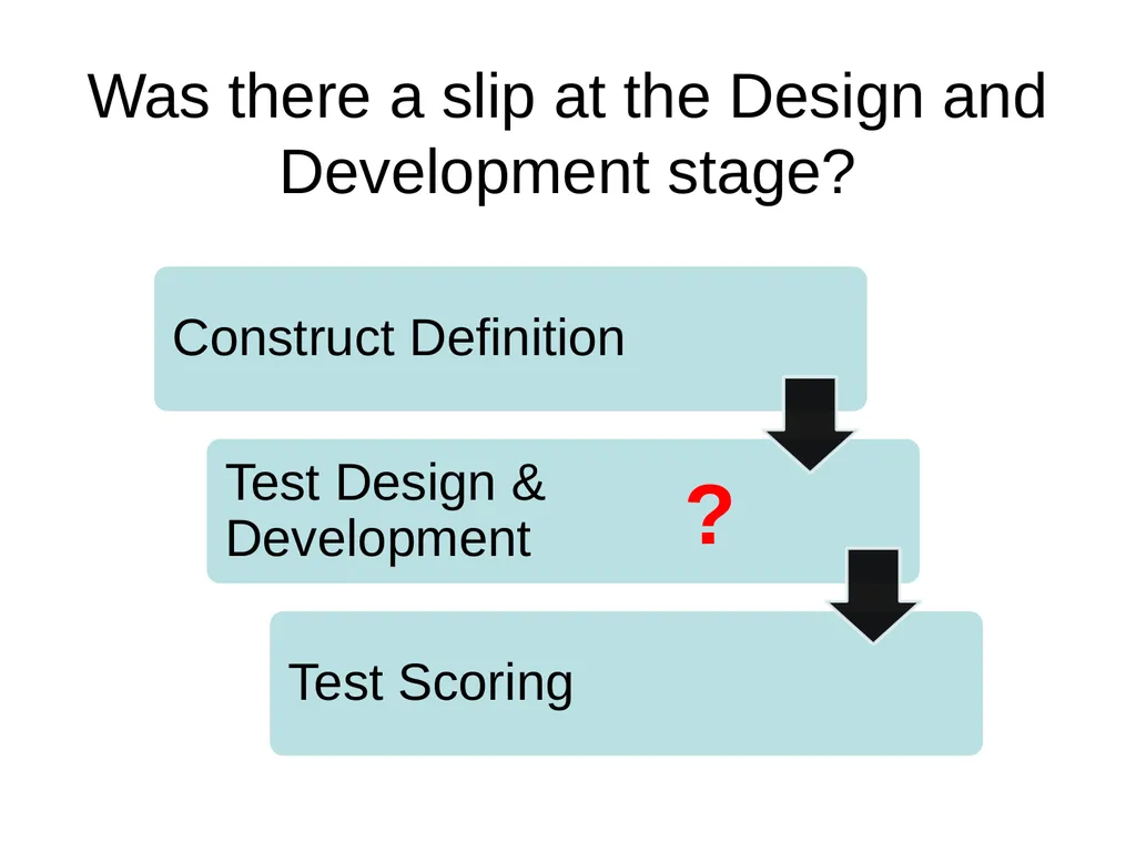 Criterion-Referenced Proficiency Testing BILC 26 - slide 27 of 51