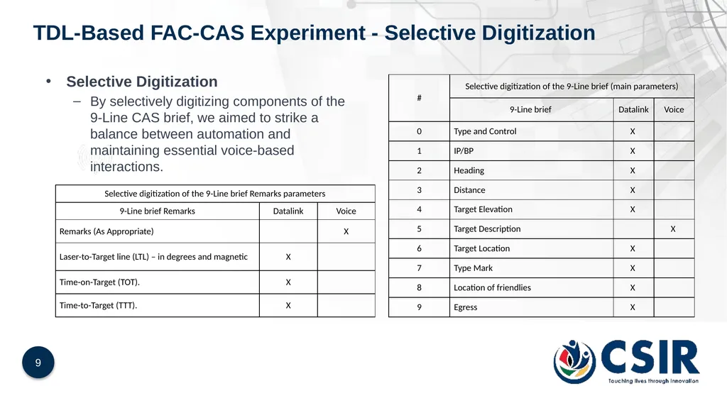 TDL: Enabling Effective Coordination Between - slide 9 of 14