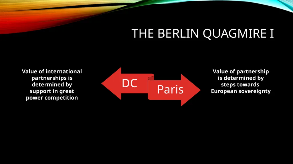 The strive for European sovereignty Hertie School - slide 14 of 21