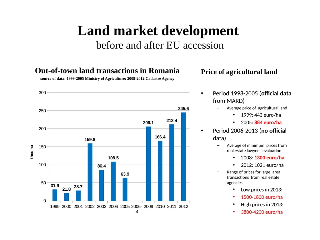 Romanian Agricultural Sector Overview Bucharest, - slide 13 of 19