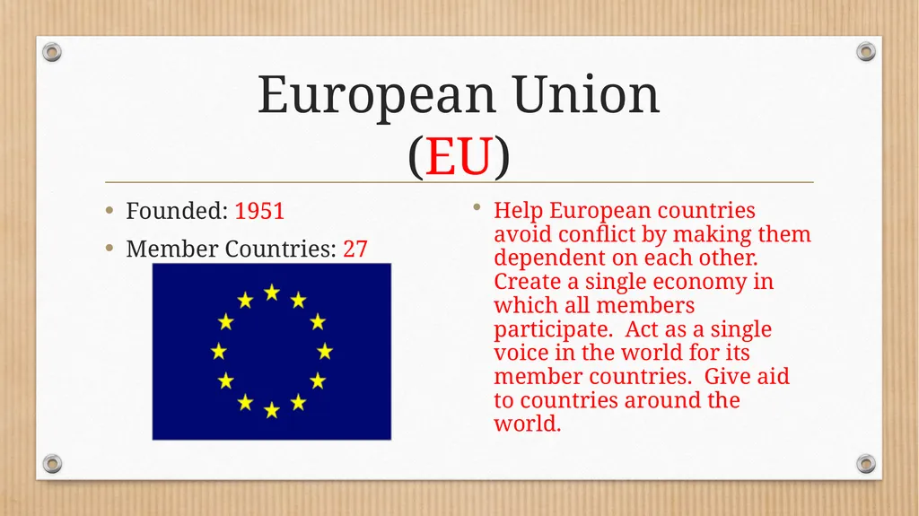 SS.7. C.4.2: International Organizations Guided - slide 6 of 25