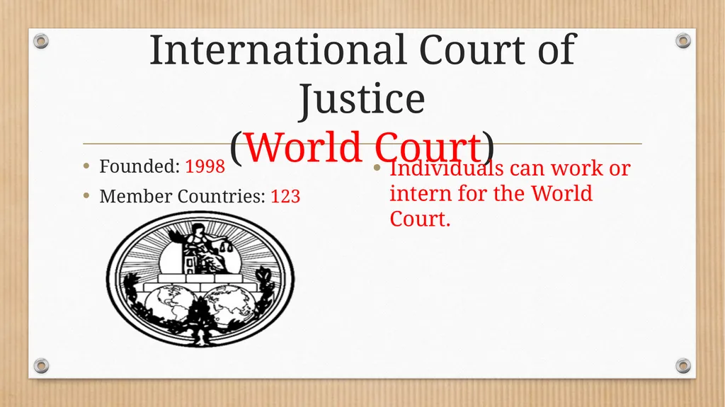 SS.7. C.4.2: International Organizations Guided - slide 19 of 25