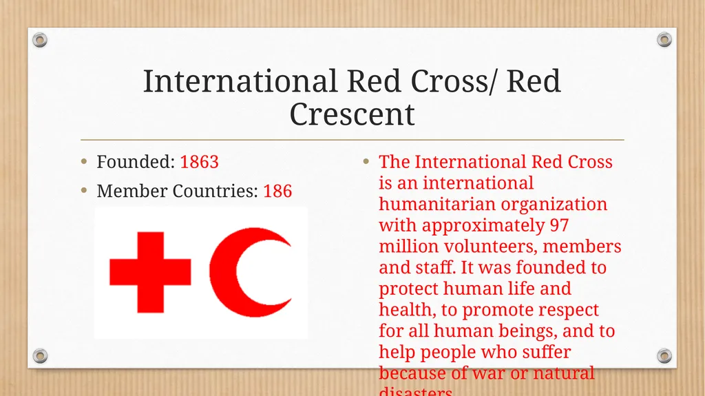 SS.7. C.4.2: International Organizations Guided - slide 12 of 25