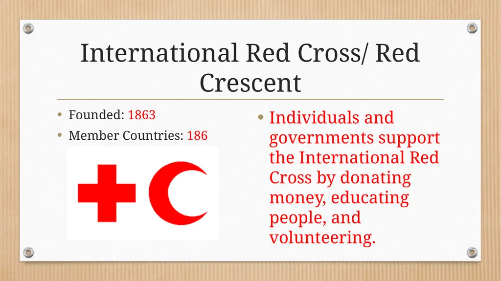 SS.7. C.4.2: International Organizations Guided - slide 13 of 25