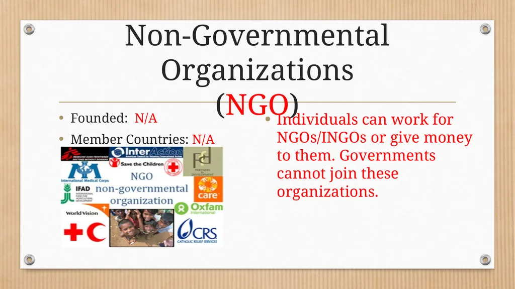 SS.7. C.4.2: International Organizations Guided - slide 21 of 25