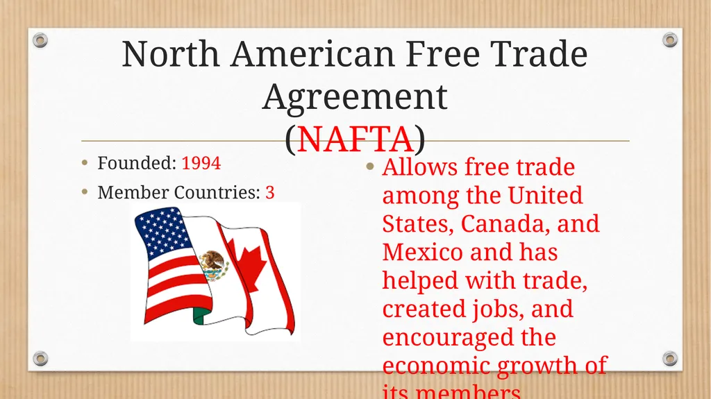 SS.7. C.4.2: International Organizations Guided - slide 3 of 25