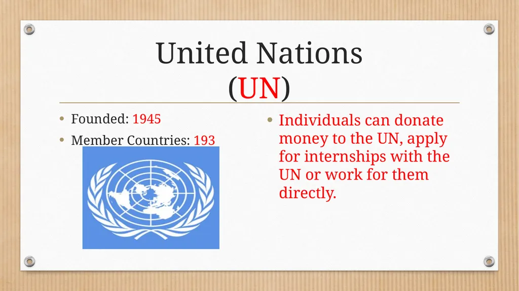 SS.7. C.4.2: International Organizations Guided - slide 17 of 25