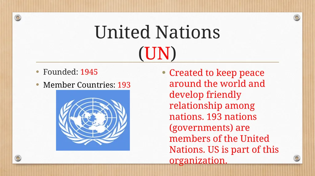 SS.7. C.4.2: International Organizations Guided - slide 5 of 25
