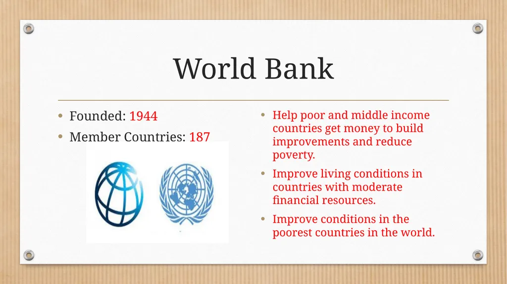 SS.7. C.4.2: International Organizations Guided - slide 8 of 25