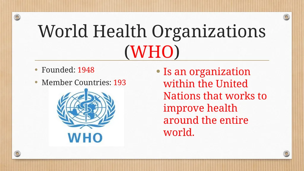 SS.7. C.4.2: International Organizations Guided - slide 10 of 25