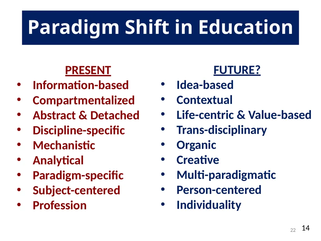 Paradigm Shift Project Review Geneva Nov 10, 2015 - slide 22 of 22