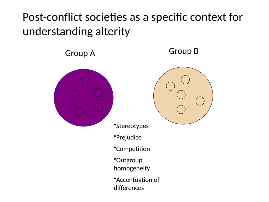 History teaching and Intergroup relations: The - slide 3 of 28