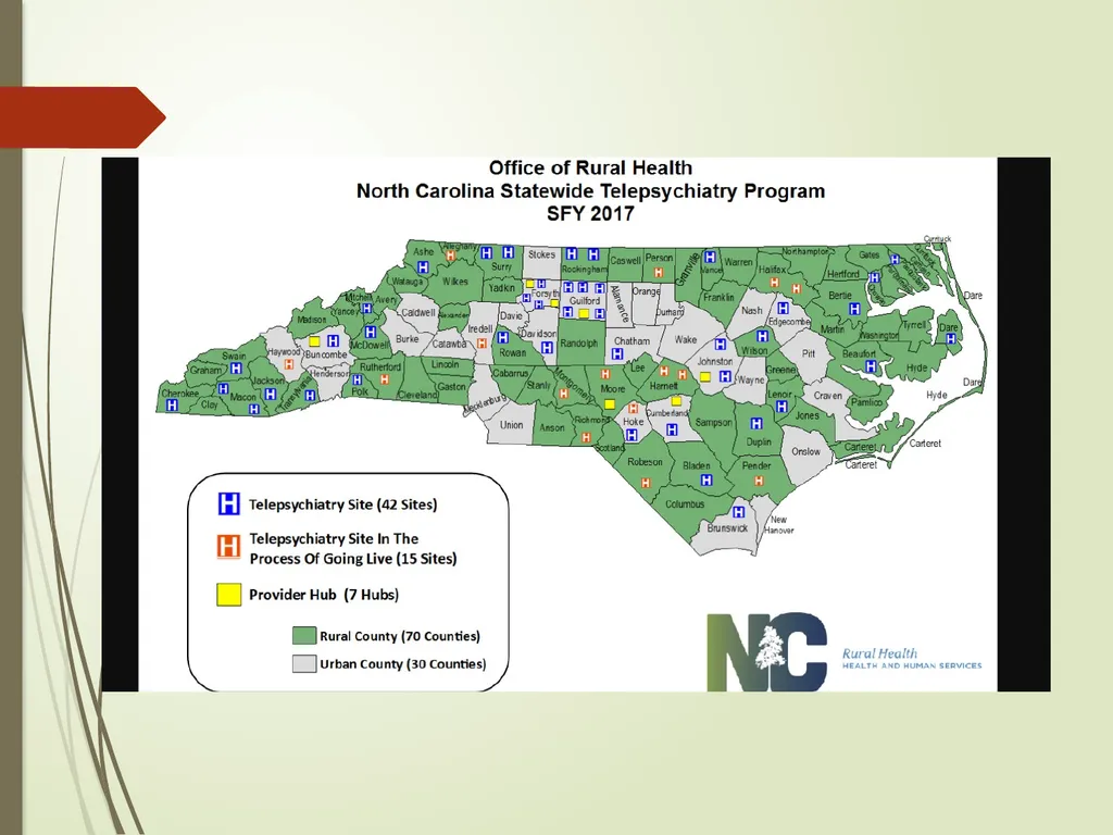 The use of tele-mental health programs in rural - slide 9 of 15