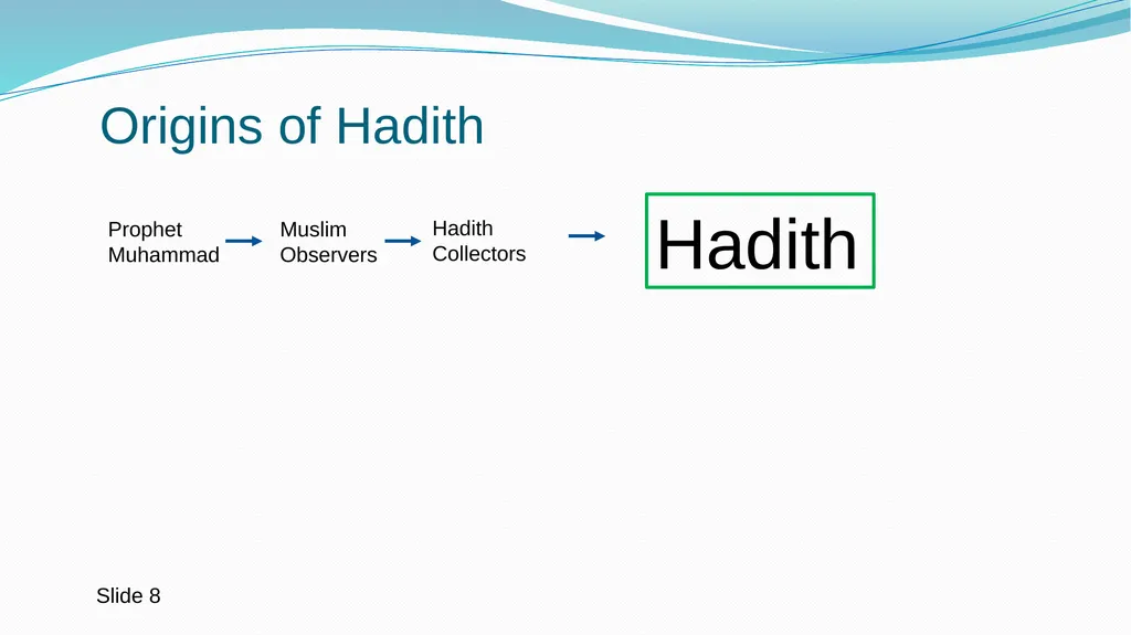 Do Muslim Religious Texts Cause Religious - slide 8 of 24