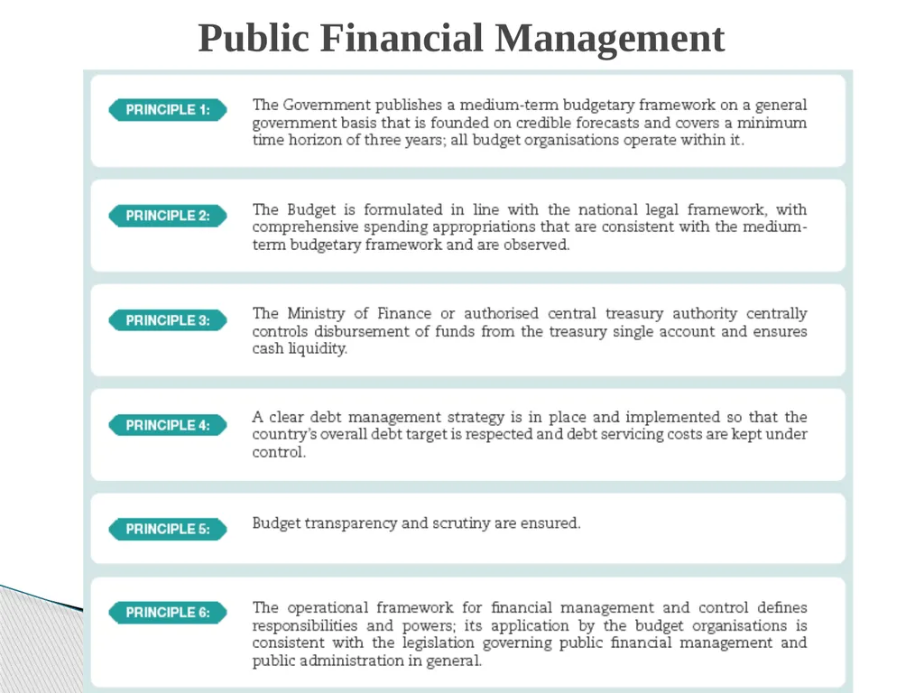 Public Administration applied to Foreign Policy & - slide 21 of 69
