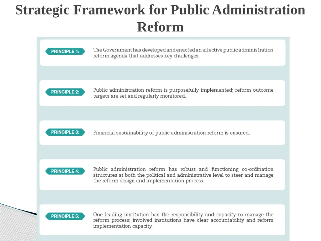 Public Administration applied to Foreign Policy & - slide 15 of 69