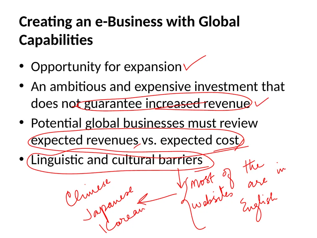 Lecture 30 Electronic Business (MGT-485) Review of - slide 8 of 27
