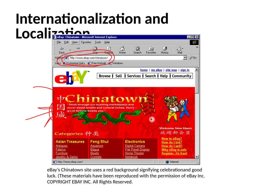 Lecture 30 Electronic Business (MGT-485) Review of - slide 14 of 27