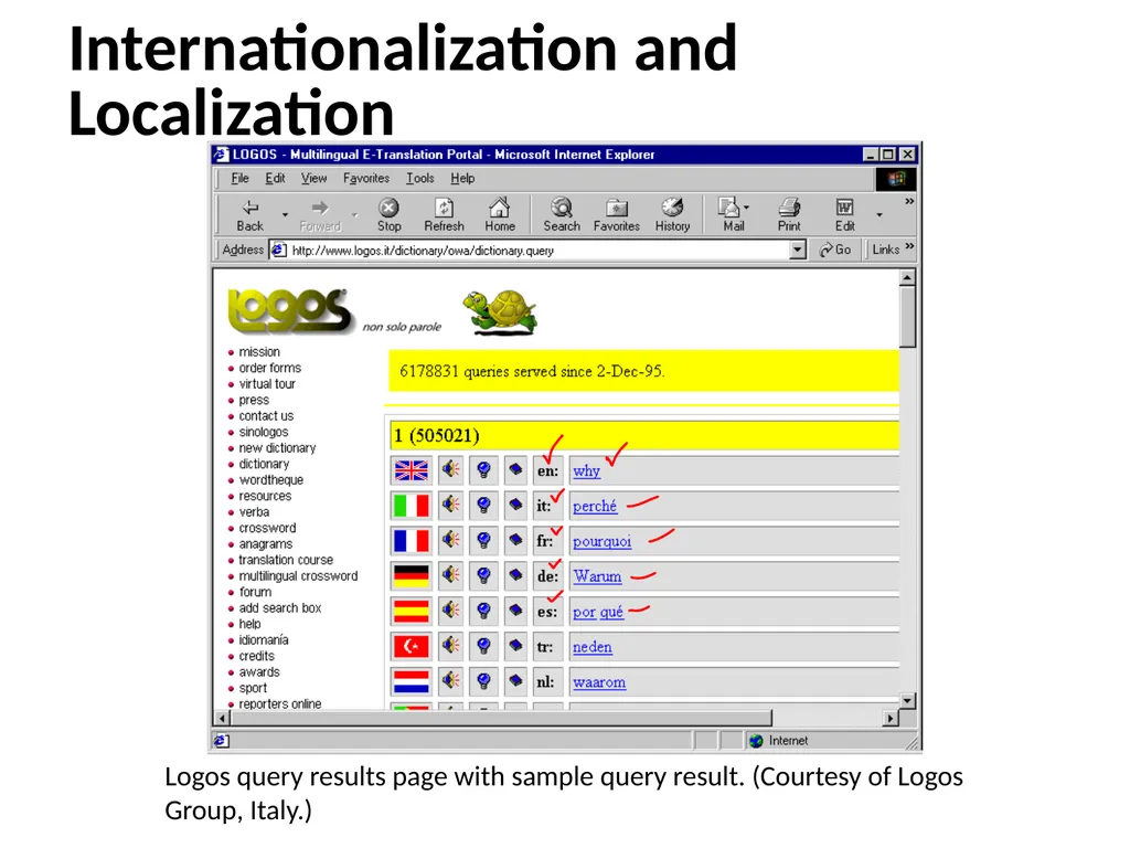 Lecture 30 Electronic Business (MGT-485) Review of - slide 16 of 27