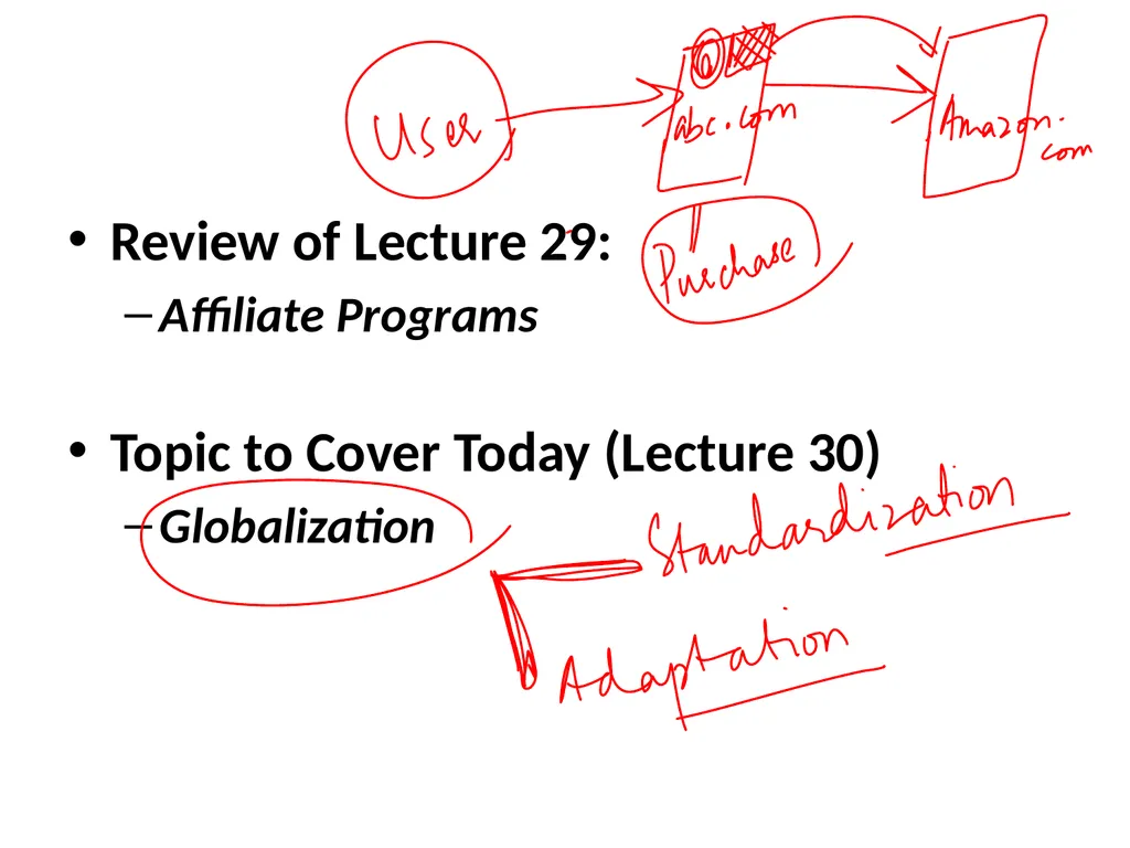 Lecture 30 Electronic Business (MGT-485) Review of - slide 2 of 27