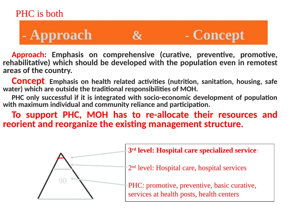 Assistant Professor Dr Waleed Arif Tawfeeq - slide 7 of 31