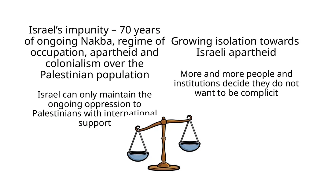 The BDS movement today Alys Samson Estapé - slide 2 of 12