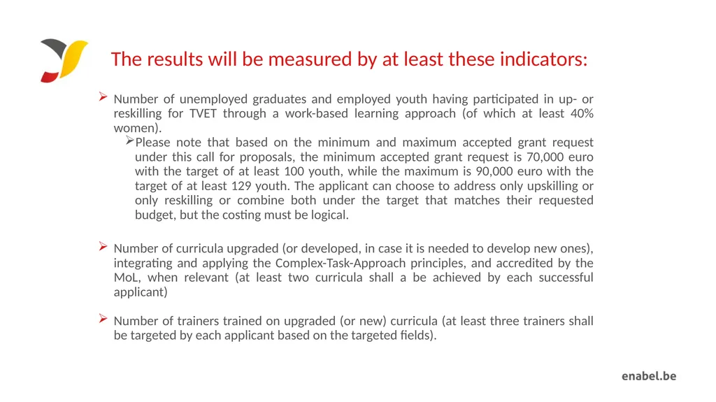 Youth Economic Empowerment Palestine Call for - slide 6 of 34