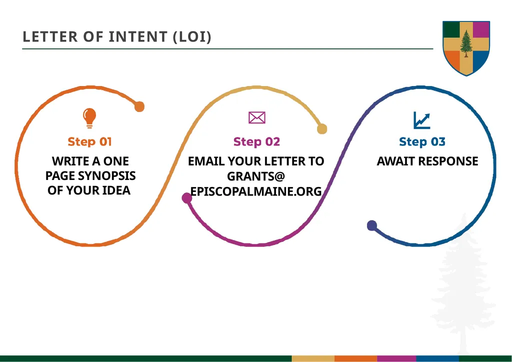 DIOCESAN GRANTS JANUARY 14, 2025 AGENDA Welcome - slide 10 of 11