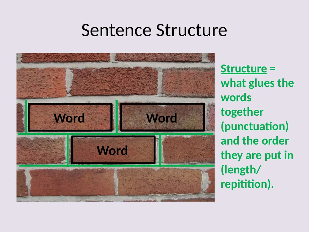 Understanding Understanding questions are designed - slide 45 of 52