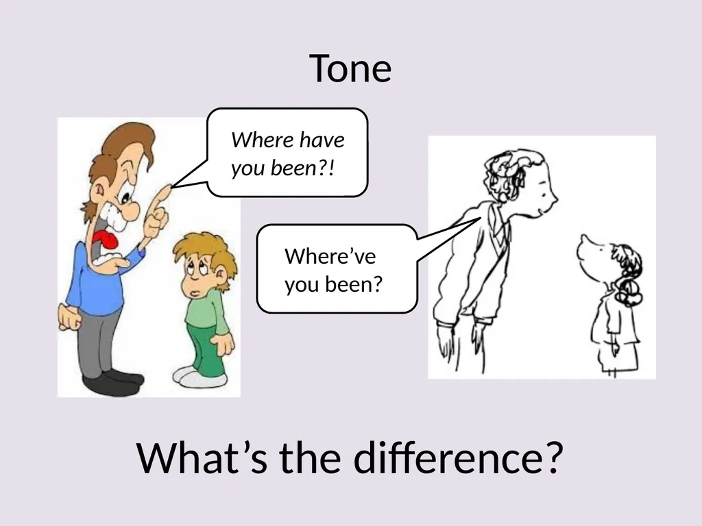 Understanding Understanding questions are designed - slide 40 of 52
