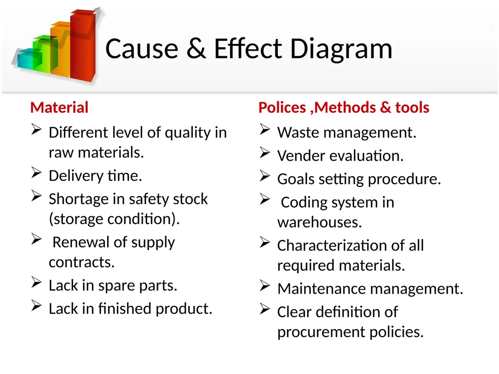 Bridging the gap between planned & actual - slide 30 of 38