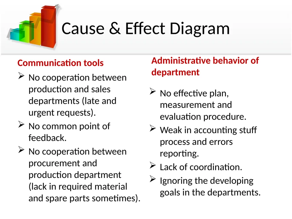 Bridging the gap between planned & actual - slide 31 of 38