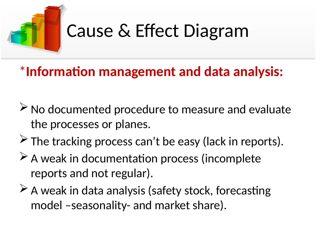 Bridging the gap between planned & actual - slide 32 of 38