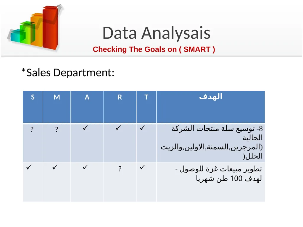 Bridging the gap between planned & actual - slide 14 of 38