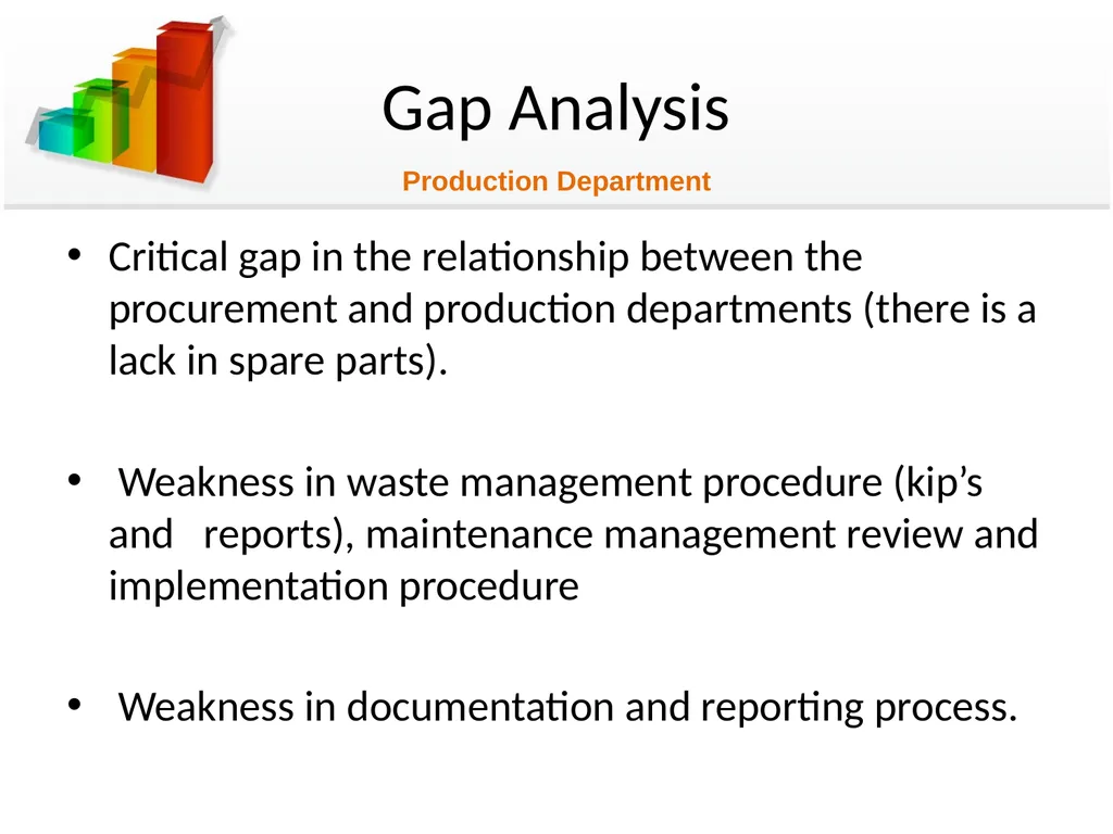 Bridging the gap between planned & actual - slide 19 of 38