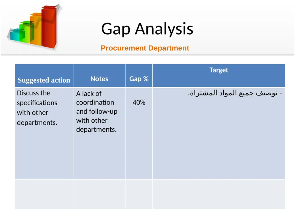 Bridging the gap between planned & actual - slide 23 of 38