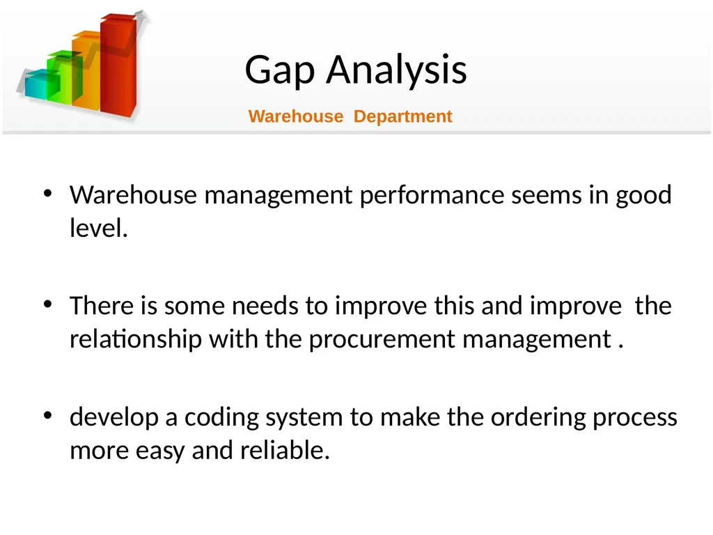 Bridging the gap between planned & actual - slide 28 of 38