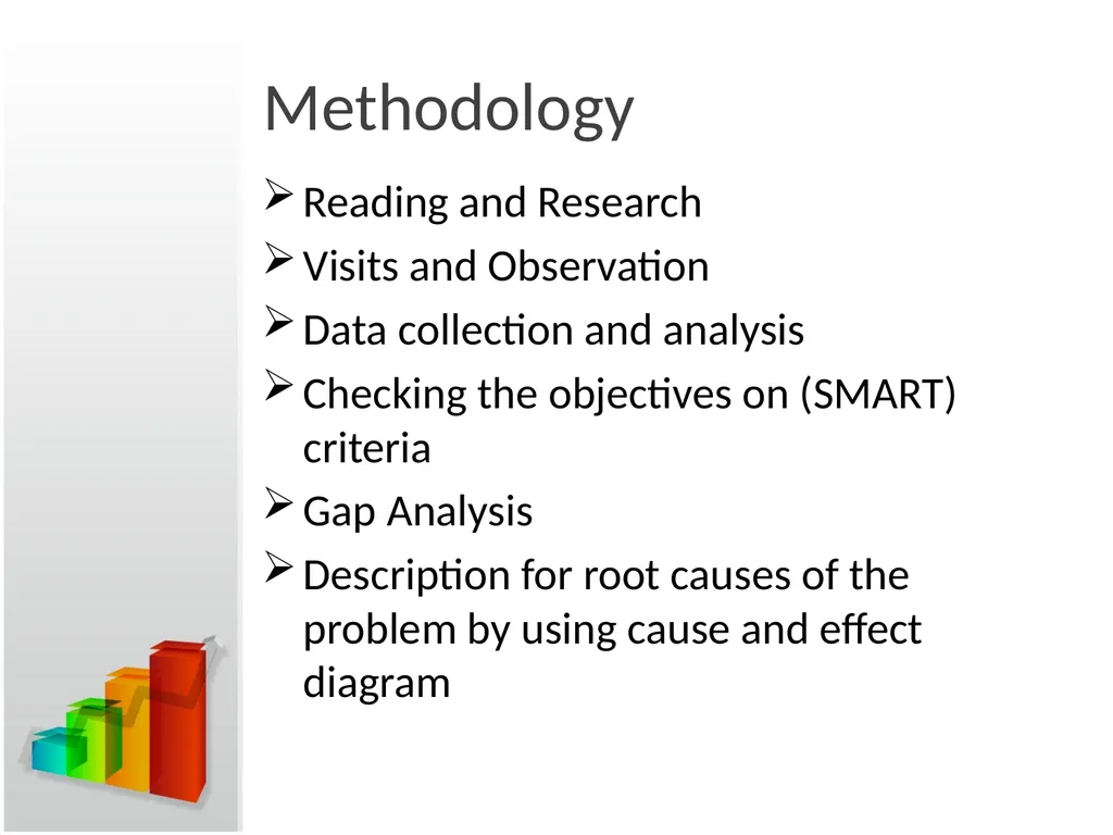 Bridging the gap between planned & actual - slide 8 of 38