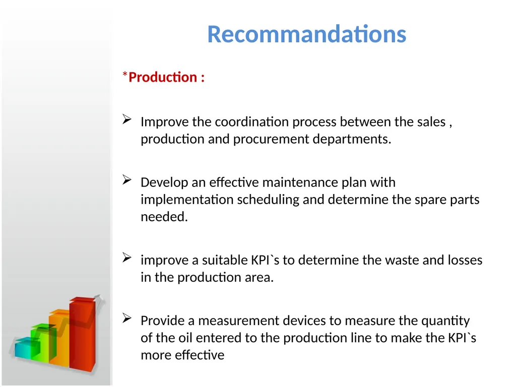 Bridging the gap between planned & actual - slide 33 of 38